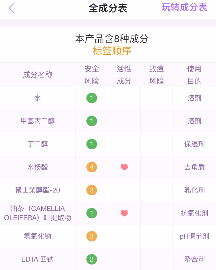 毛孔粗大怎么拯救,十滴水拯救粗大毛孔