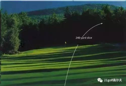 右曲球的正确纠正方法,右曲球挥杆解决方法