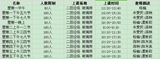 湘大体育课选课,湘大体育课
