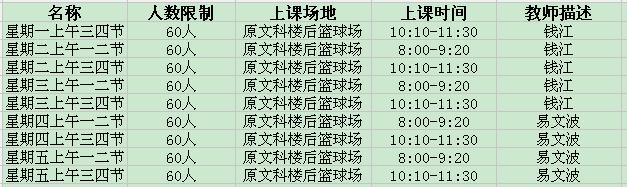 湘大体育健身课,选科大作战
