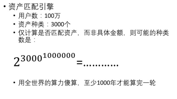 懒财网的理财平台有哪些,懒财网智能产品