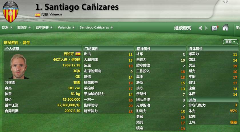 西甲球场巡礼之瓦伦西亚城市球场,西甲巡礼马德里竞技