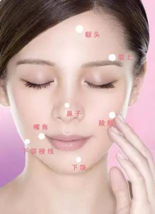 十年战痘血泪史详解,战痘知识分享