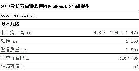 蒙迪欧豪华亮点,福特蒙迪欧最新款高速试驾