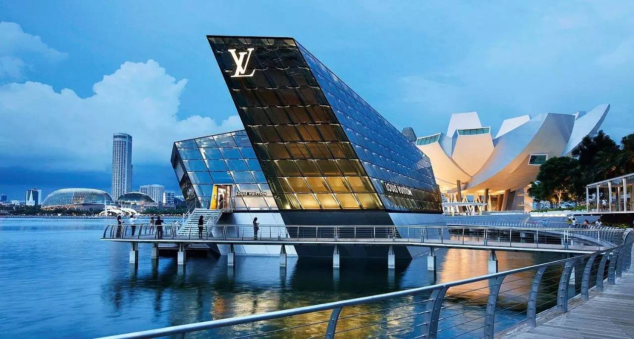 lv在哪个电商平台卖最好,lv在中国开店模式