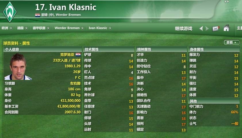 克洛泽推荐的球员,fm2007最好用的球员