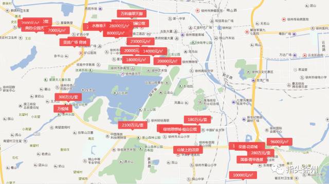 徐州房价最新7月走势如何,徐州2022年7月房价走势