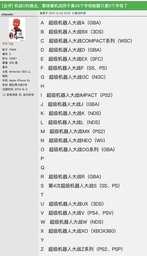 这个系列已经出了超过60个游戏，连资深粉丝也搞不清楚它的命名规则