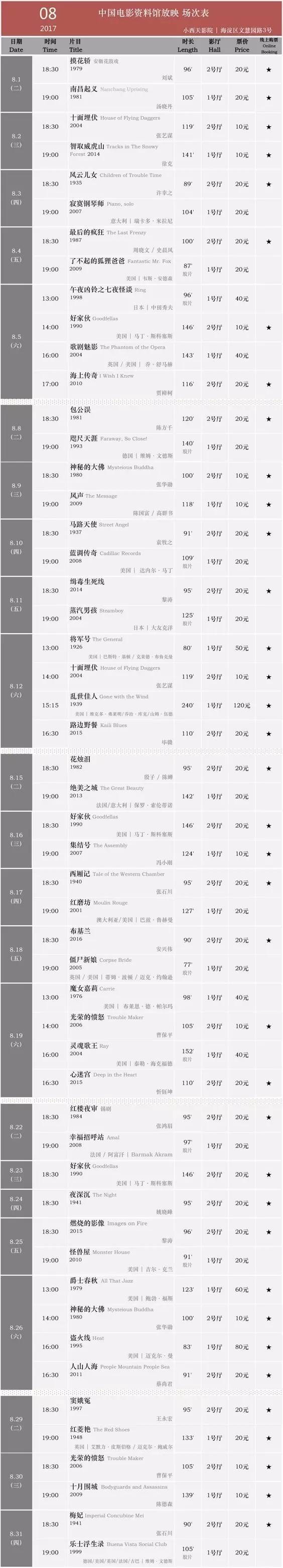 电影节推荐片单,北京国际电影节中国电影资料馆