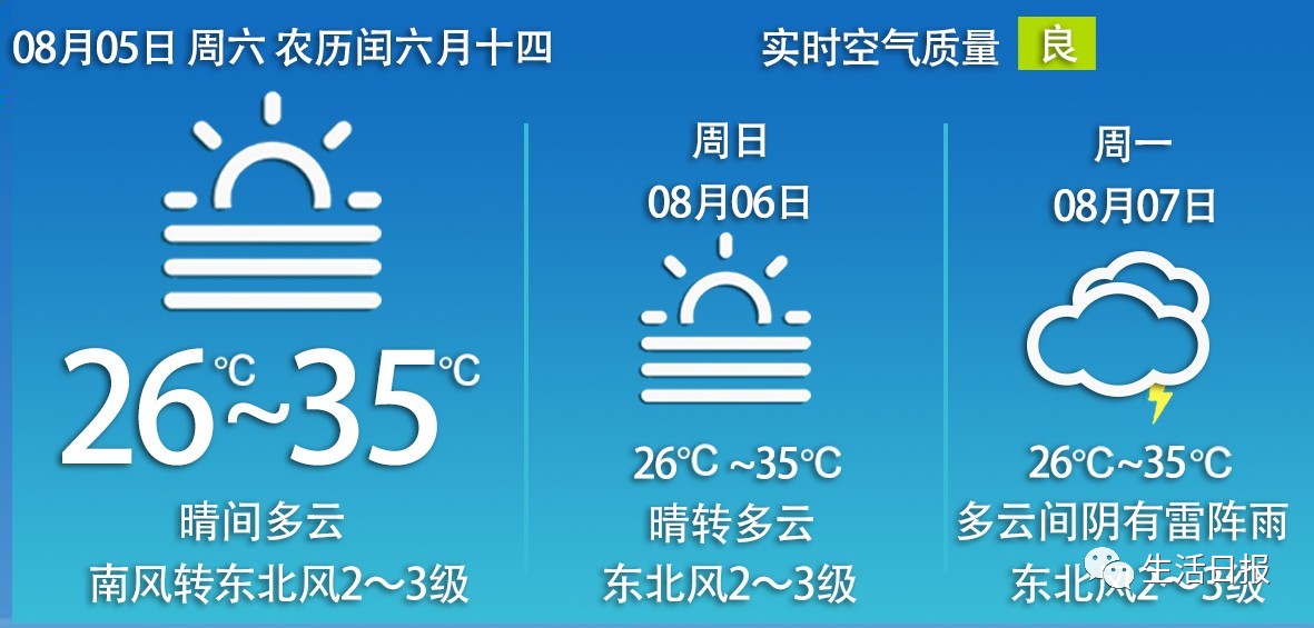 生活早报怎么关,生活早报