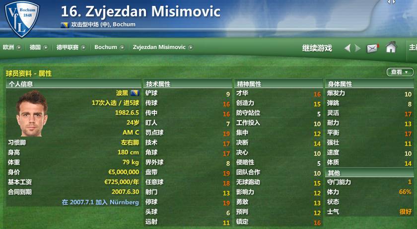 fm2017德甲联赛,邵佳一德甲数据