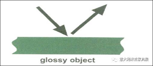 色彩与光影pdf免费下载,色彩与光影的世界可能你还不懂