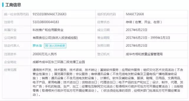 閿ゅ瓙绉戞妧鎴愰兘鏀垮簻鎶曡祫,閿ゅ瓙鎴愰兘鎶曡祫10涓嚎