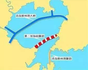 青岛的魅力有多大,青岛很有文化底蕴