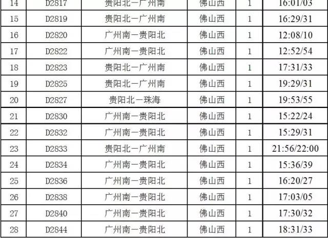 肇庆旅游高铁攻略路线推荐,肇庆旅游高铁攻略路线