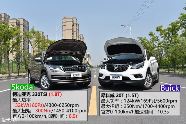 柯迪亚克途观l昂科威哪个好,柯迪亚克对标大众什么车
