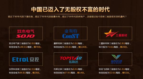 新三板的股票要什么条件购买,新三板是什么股票怎么买