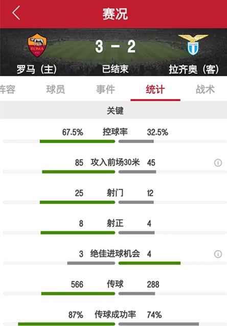 意杯国米击败佛罗伦萨,意杯尤文图斯vs罗马全场视频