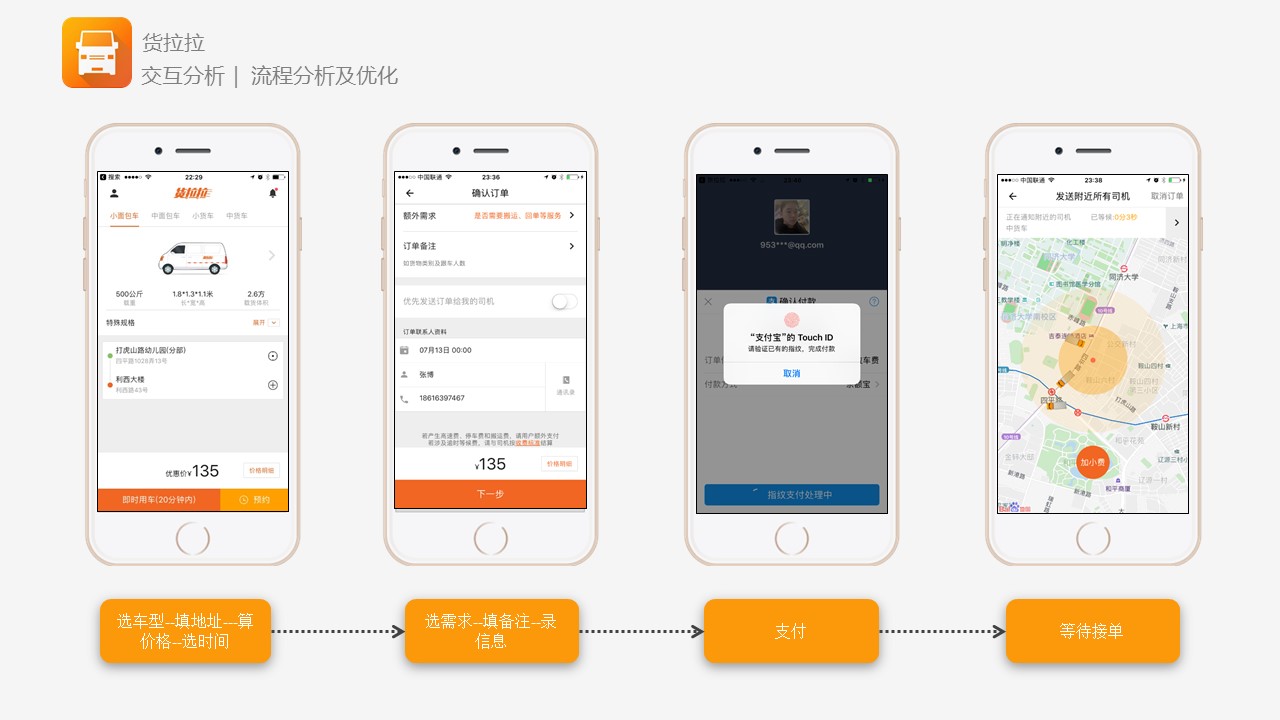 货拉拉app结构图,货拉拉app货车版