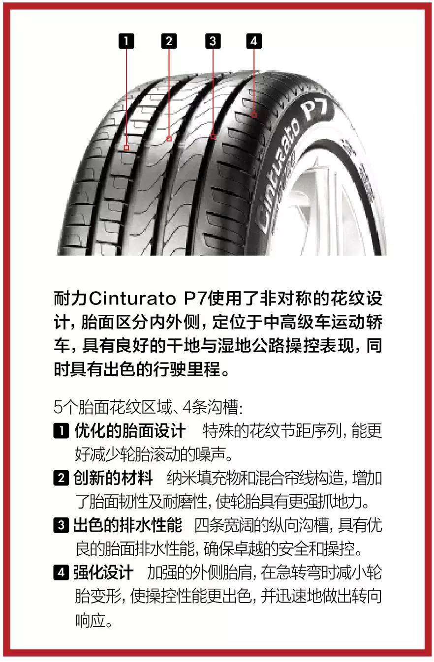 倍耐力p7cinturato是防爆胎吗,cinturatop7轮胎好吗
