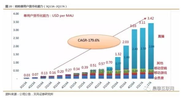 陌陌8.7旧版本,陌陌8.30版本
