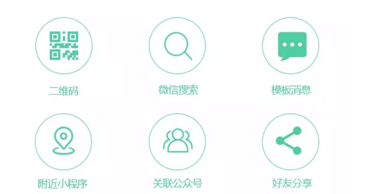 美橙互联建站,美橙建站小程序