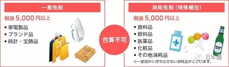 外国游客在日本消费退税吗,日本购物免税政策最新