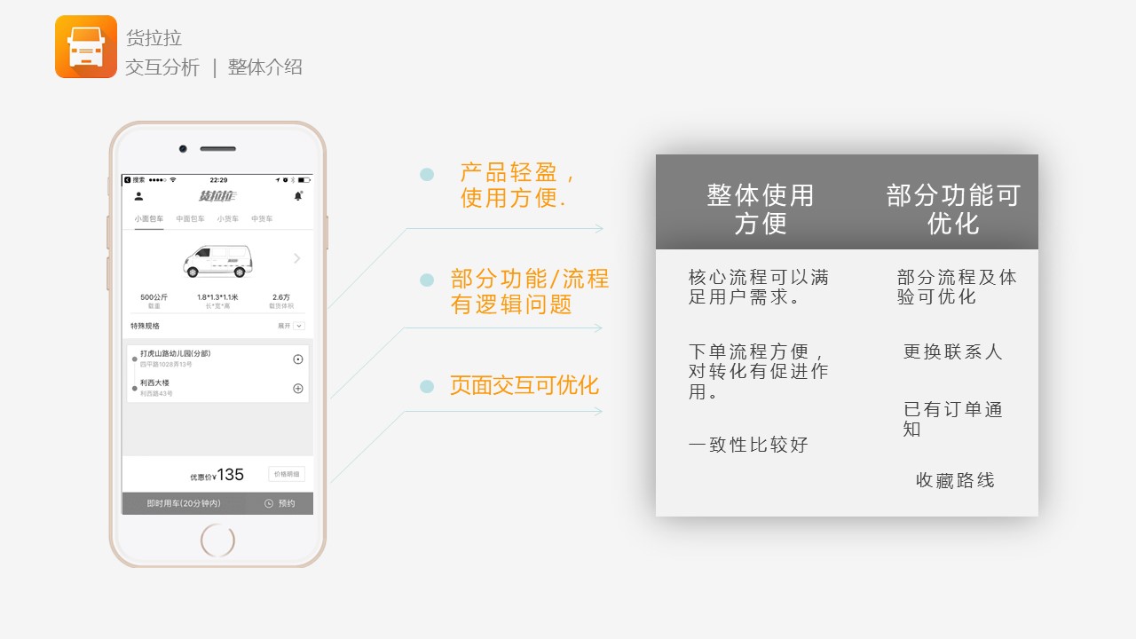 货拉拉app结构图,货拉拉app货车版