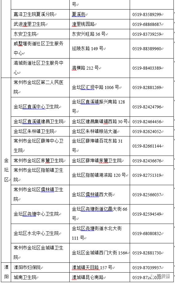 你了解过宫颈癌疫苗吗,关于宫颈癌疫苗你必须知道的3点