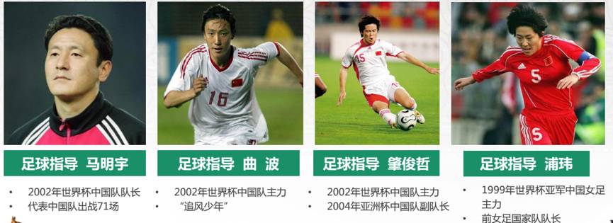 足球的真人秀,关于足球的真人秀