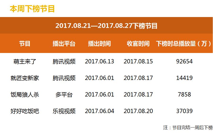 遇见足球城第一季吴昕武艺,遇见足球城吴昕内马尔服装