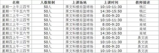 体育选项课和定项课,体育课准备和开始适宜时间安排