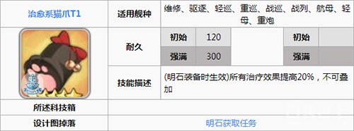 碧蓝航线明石,碧蓝航线明石喵
