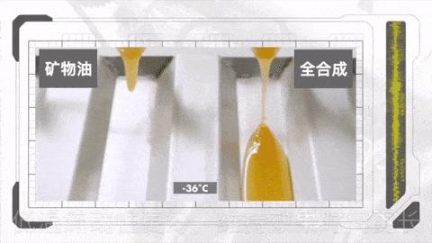 城市机油,美国拉力合成机油5w-30