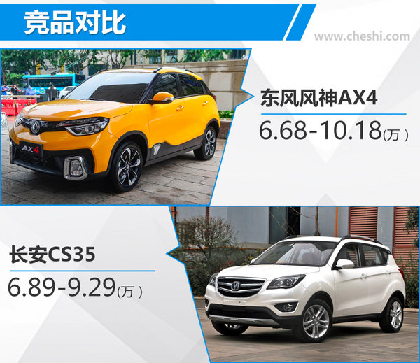东风风神ax4落地价,东风风神ax4新车价格