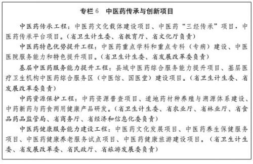 山东人均预期寿命2030,山东人均预期寿命达79.5岁