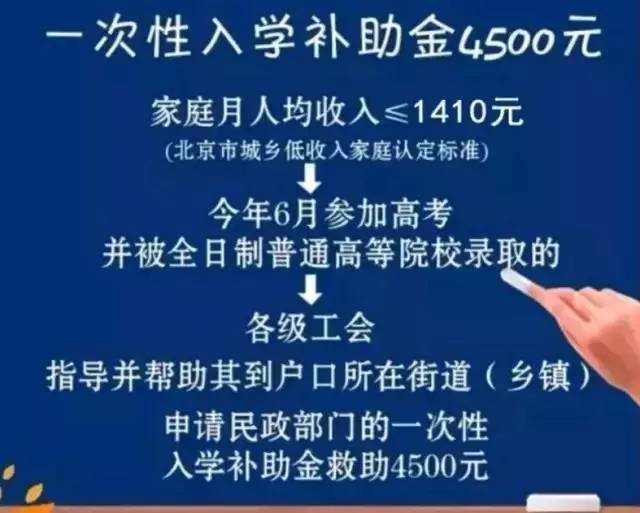 北京昌平停电通知最新通告,昌平事儿最新消息