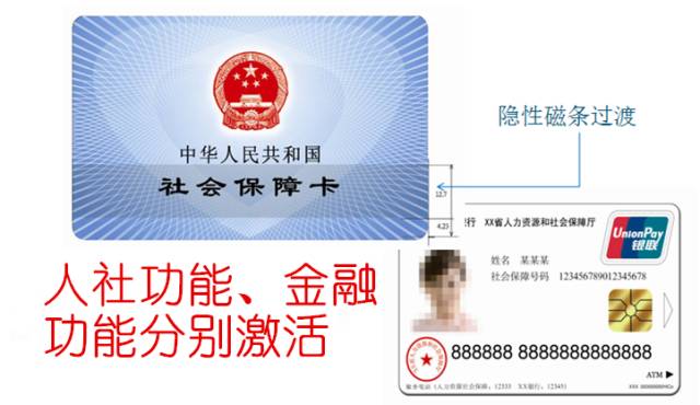 四川社会保障卡网上激活,成都社会保障卡在哪办理个人