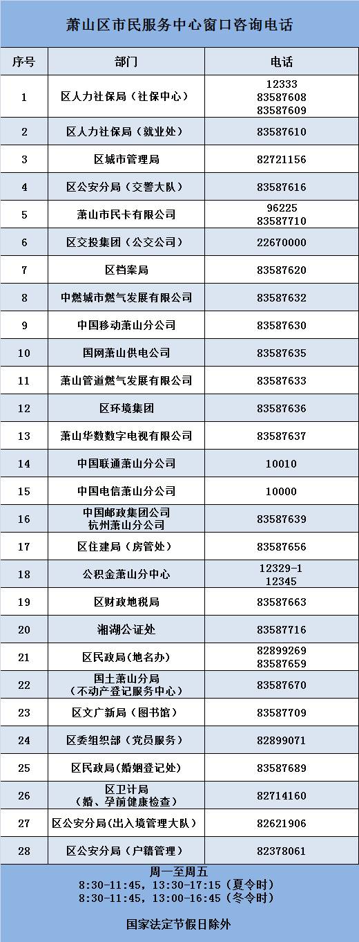 杭州萧山通讯录,萧山通讯录