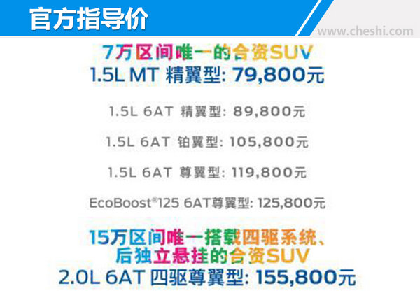 新福特翼搏报价及图片,新福特翼搏价格及图片