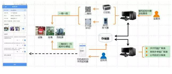 新东网科技靠谱吗,新东网科技有限公司