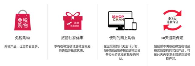 新加坡最实惠的免税店,新加坡免税店最值得买的