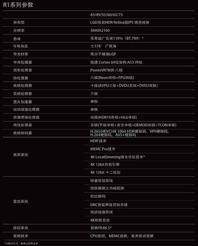 康佳r155寸变频,康佳R1怎么样