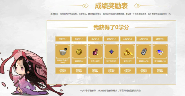 学霸养成季,开学季的时装秀