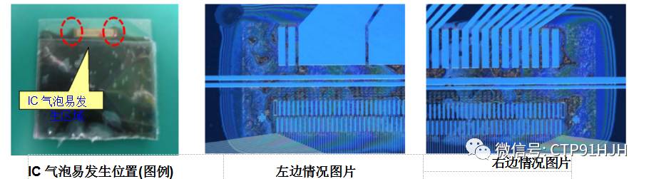 ic姘旀场鏍囧噯,IC澶辨晥鍒嗘瀽