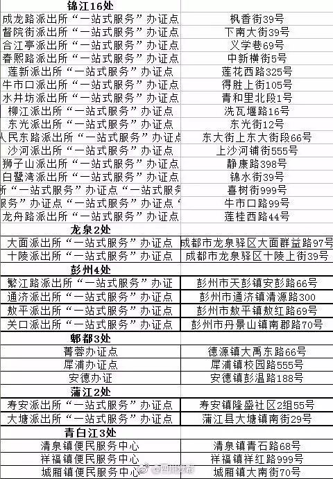 自拍身份证证件照免费,自拍身份证证件照在哪拍都可以吗