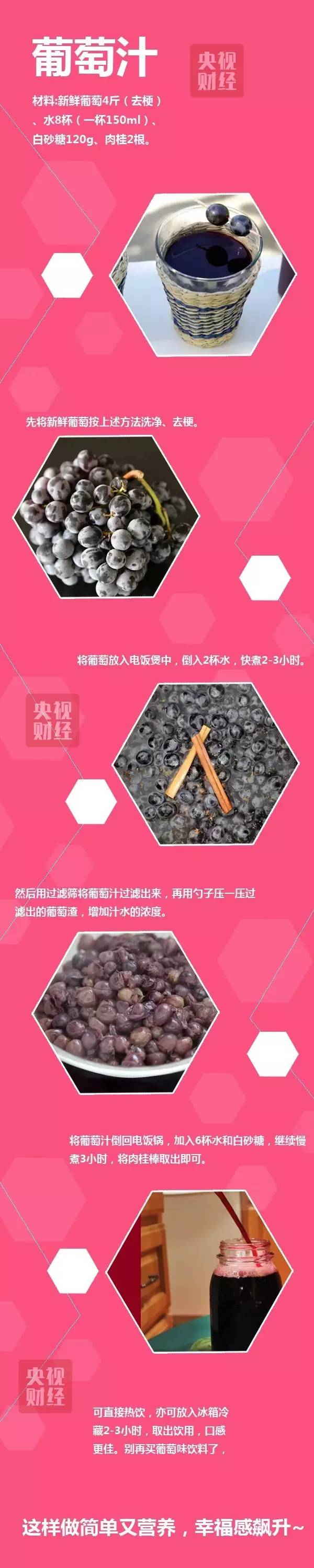 吃葡萄对眼睛有什么好处和坏处,吃葡萄柚子有什么好处和坏处