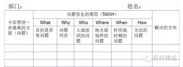 工厂车间管理思路和方法,车间管理与现场改善方法图片