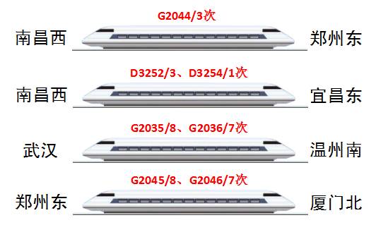 厦门至深圳动车最新消息,厦门将开通直达香港高铁