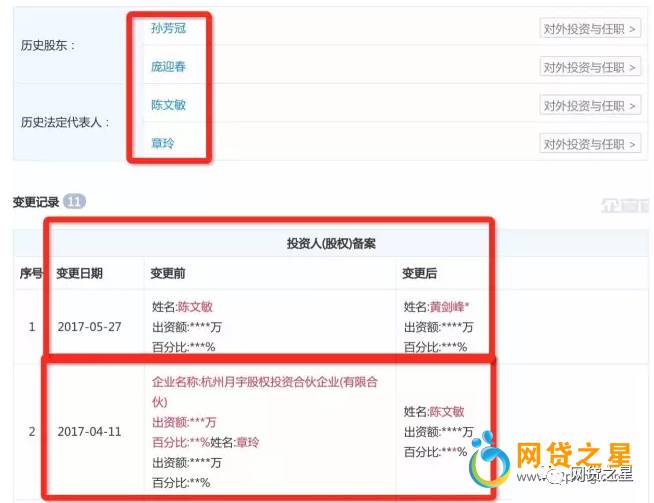 2018知名网贷平台爆雷名单,网贷爆雷108家名单